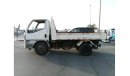 Mitsubishi Canter MITSUBISHI CANTER TRUCK RIGHT HAND DRIVE (PM843)