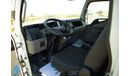 Mitsubishi Fuso 2021 Canter - Short Chassis - Dry Box with Tail Lift - Diesel M/T - GCC - Book Now!