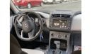 Hyundai Creta HYUNDAI CRETA 2022 GCC