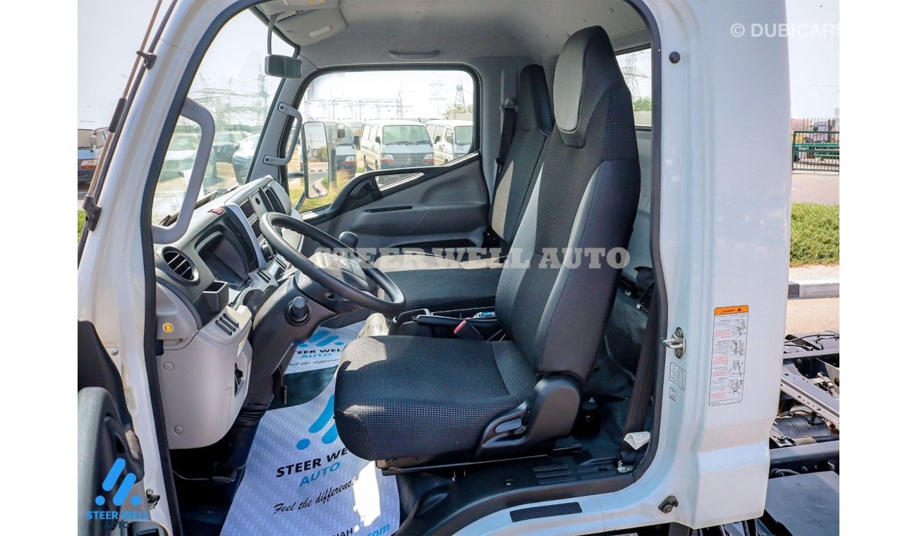 Mitsubishi Canter Fuso 2024 Euro 5 - 4.2L / Unbeatable Deals / For Export / Book now!