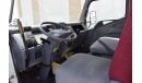 Mitsubishi Canter Mitsubishi Canter Dumper, model:2006. Excellent condition