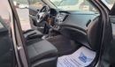 Hyundai Creta Base 1.6L