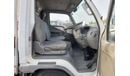 Mitsubishi Canter MITSUBISHI CANTER TRUCK RIGHT HAND DRIVE(PM20230)