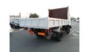 ميتسوبيشي فايتر MITSUBISHI FIGHTER TRUCK RIGHT HAND DRIVE(PM1072)