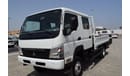 Mitsubishi Canter Mitsubishi Canter 4x4 D/ C pick up, model:2016. Excellent condition