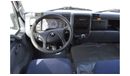 Mitsubishi Canter MITSUBISHI CANTER DOUBLE CAB 2016